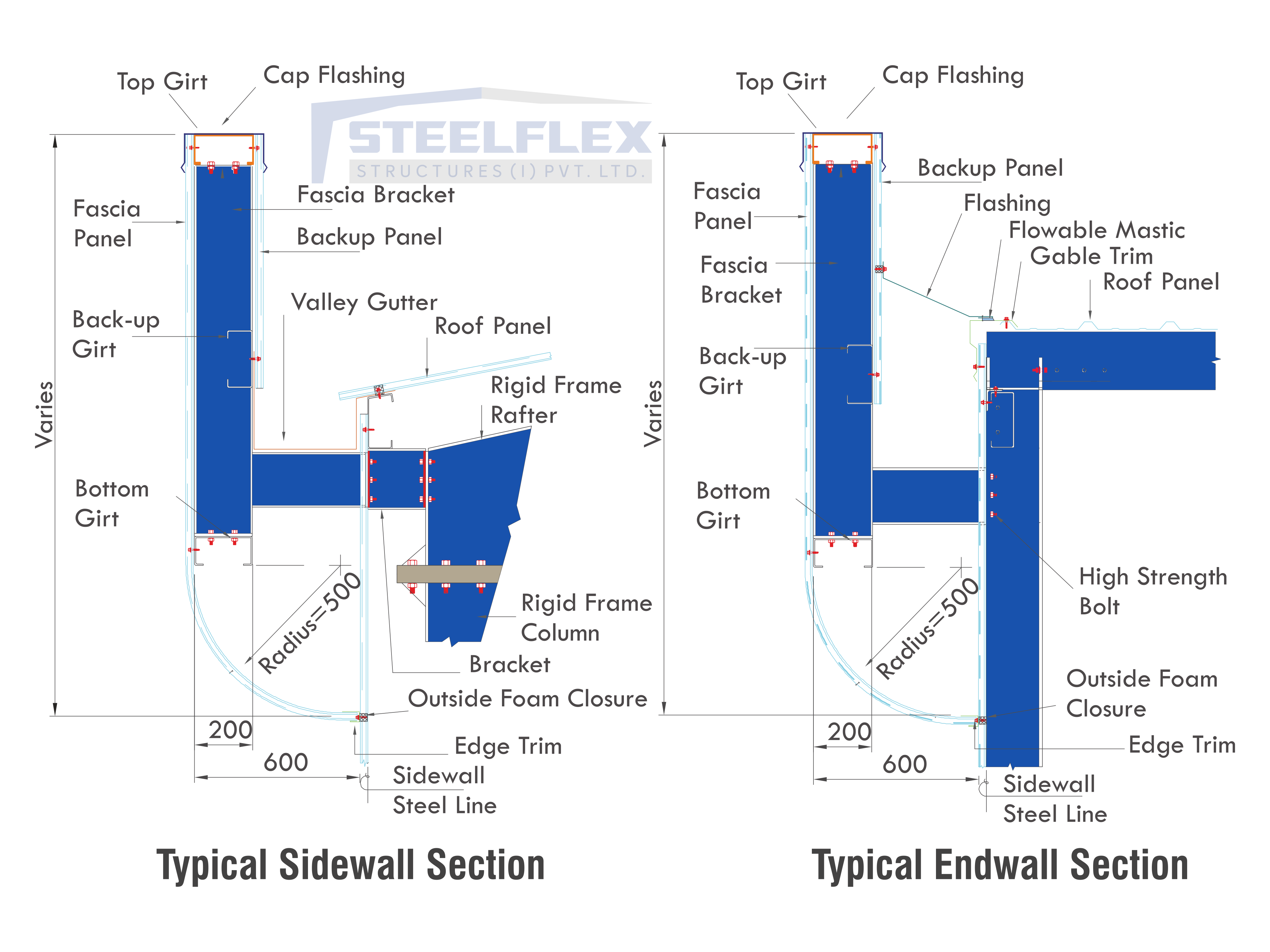 Section - Bottom Curved Fascia With Velly Gutter